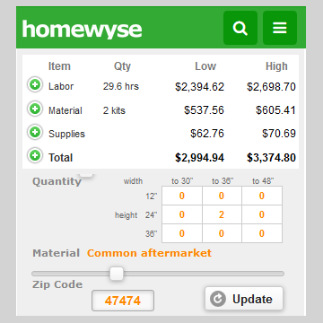 Cost To Paint Interior House Homewyse Psoriasisguru Com Interior Paint House Interior