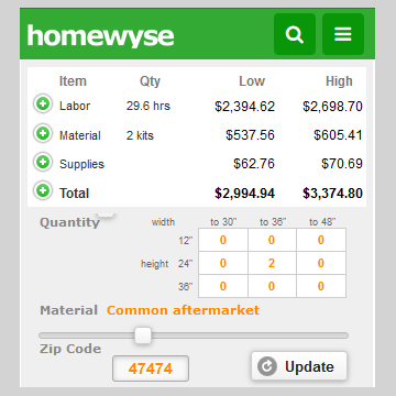 Remodeling Repair And Installation Cost Calculators Homewyse